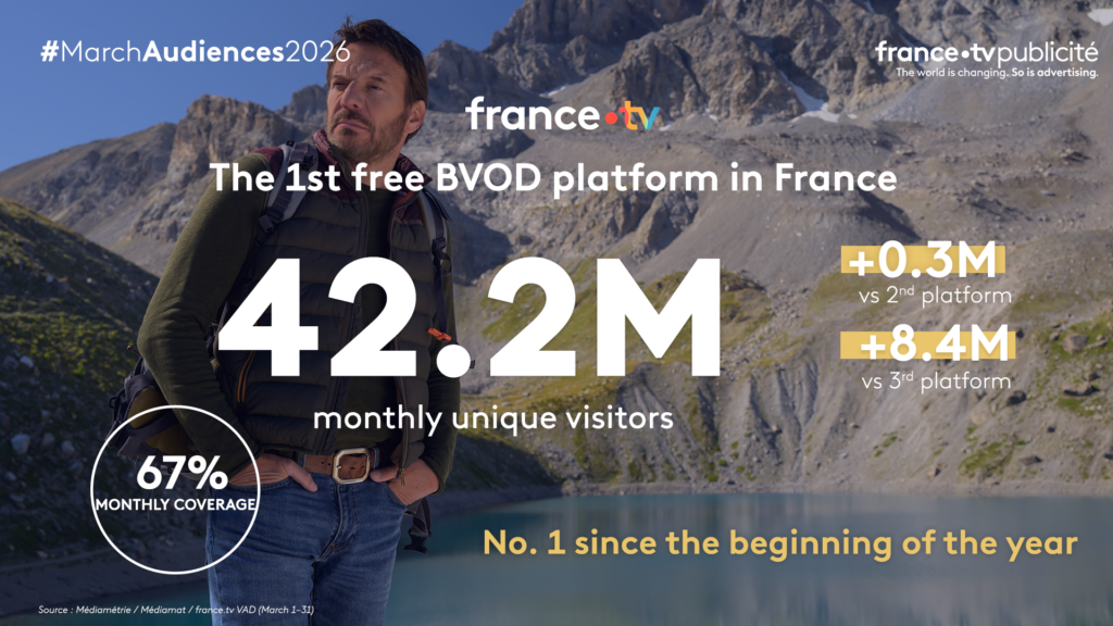france.tv : The first free BVOD platform in France - France•TV Publicité