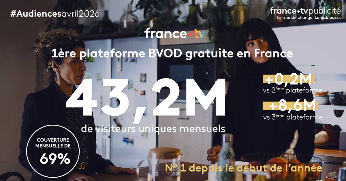 france.tv : 1ère plateforme BVOD gratuite en France en avril - France ...